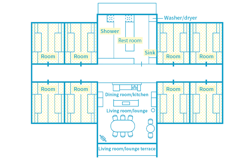 Unit floorplan
