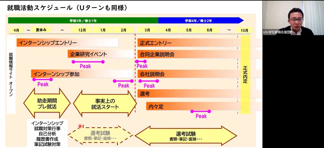 セミナーの様子
