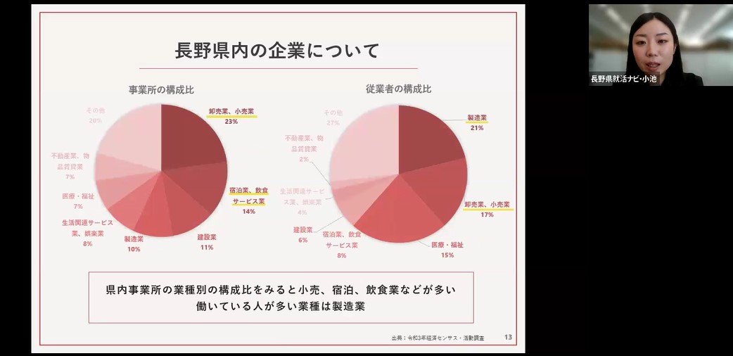 セミナーの様子