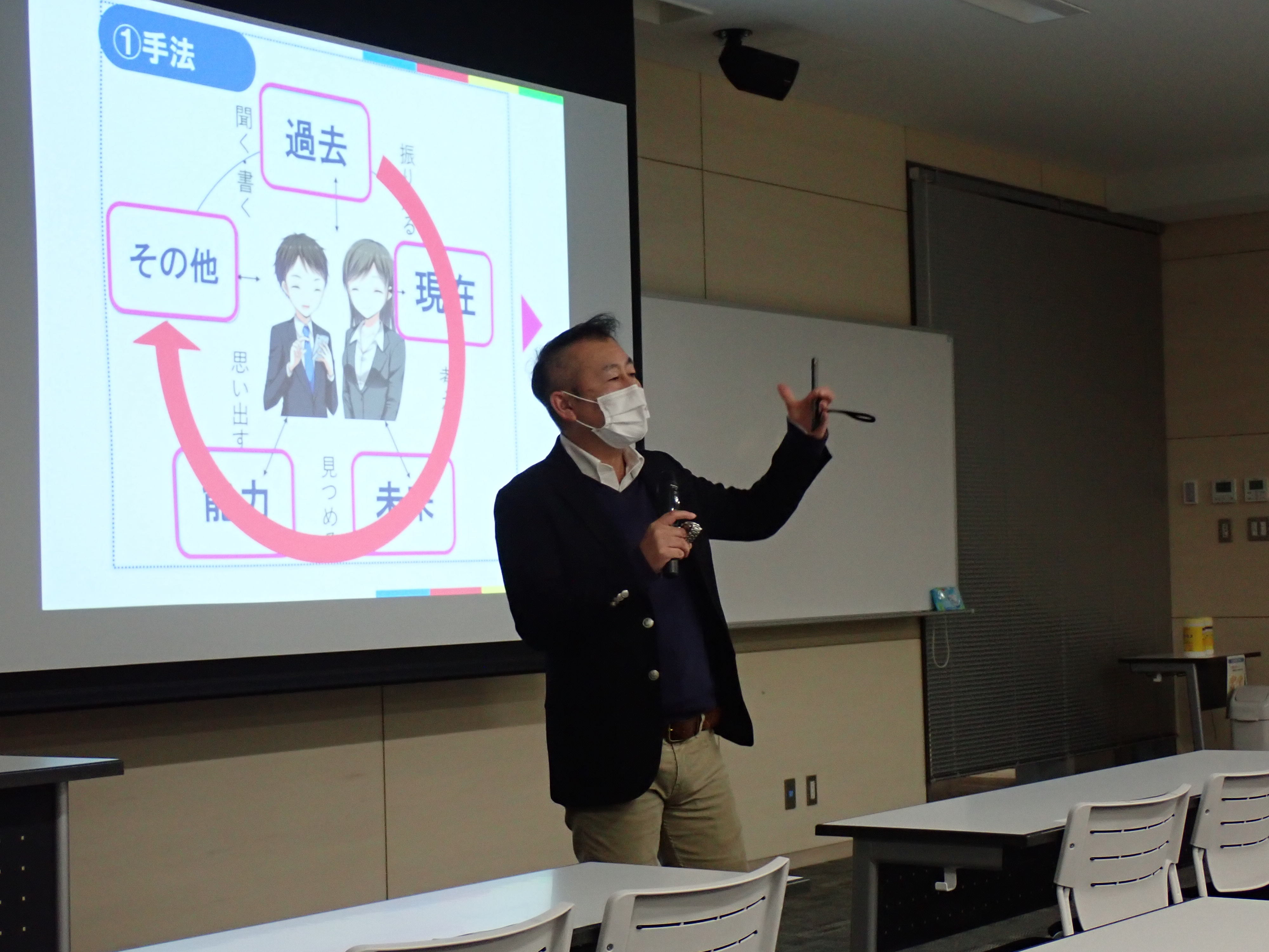 澤本講師による説明