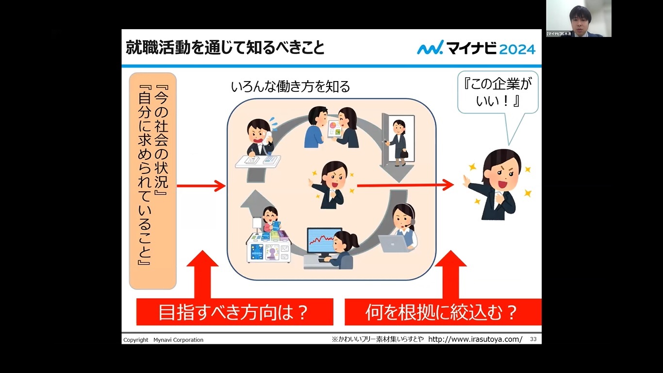 講師による説明の様子です