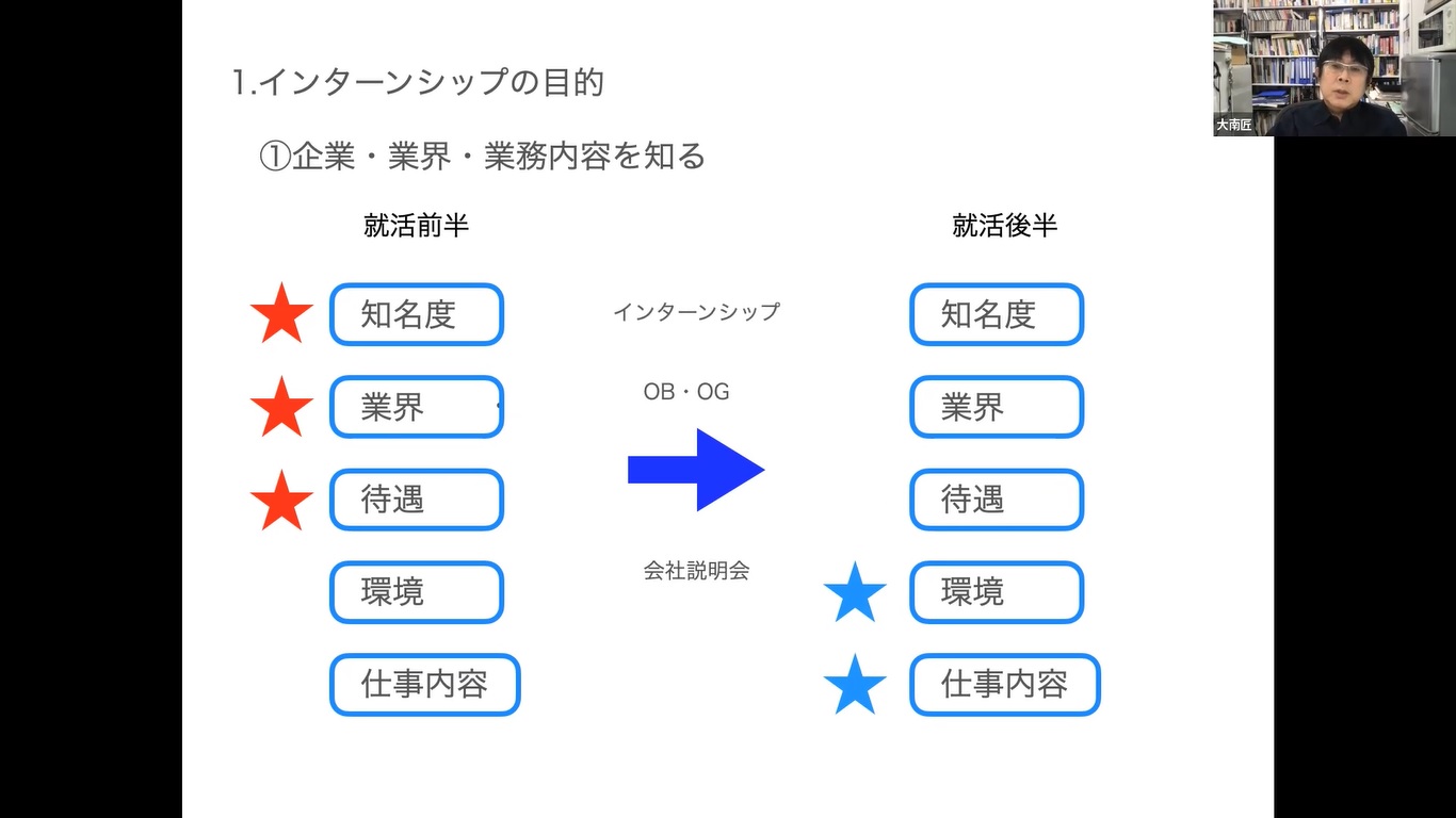 講師による説明の様子です。