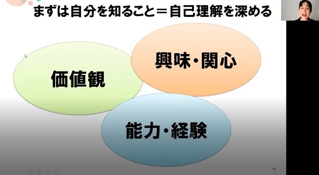 オンラインで講座を実施しました