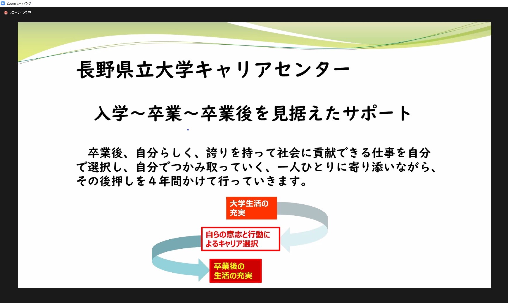 就職支援ガイダンスの様子