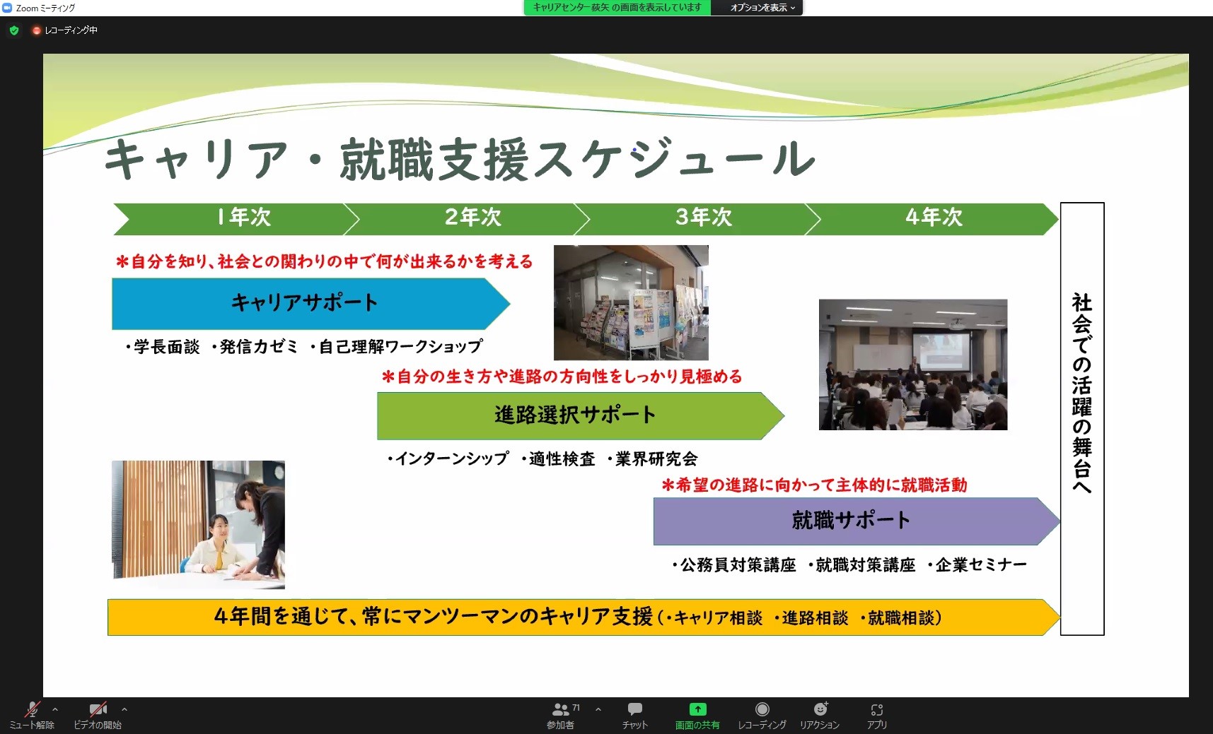 就職支援ガイダンスの様子