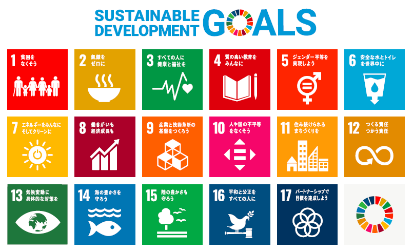 SDGs17ゴールズ
