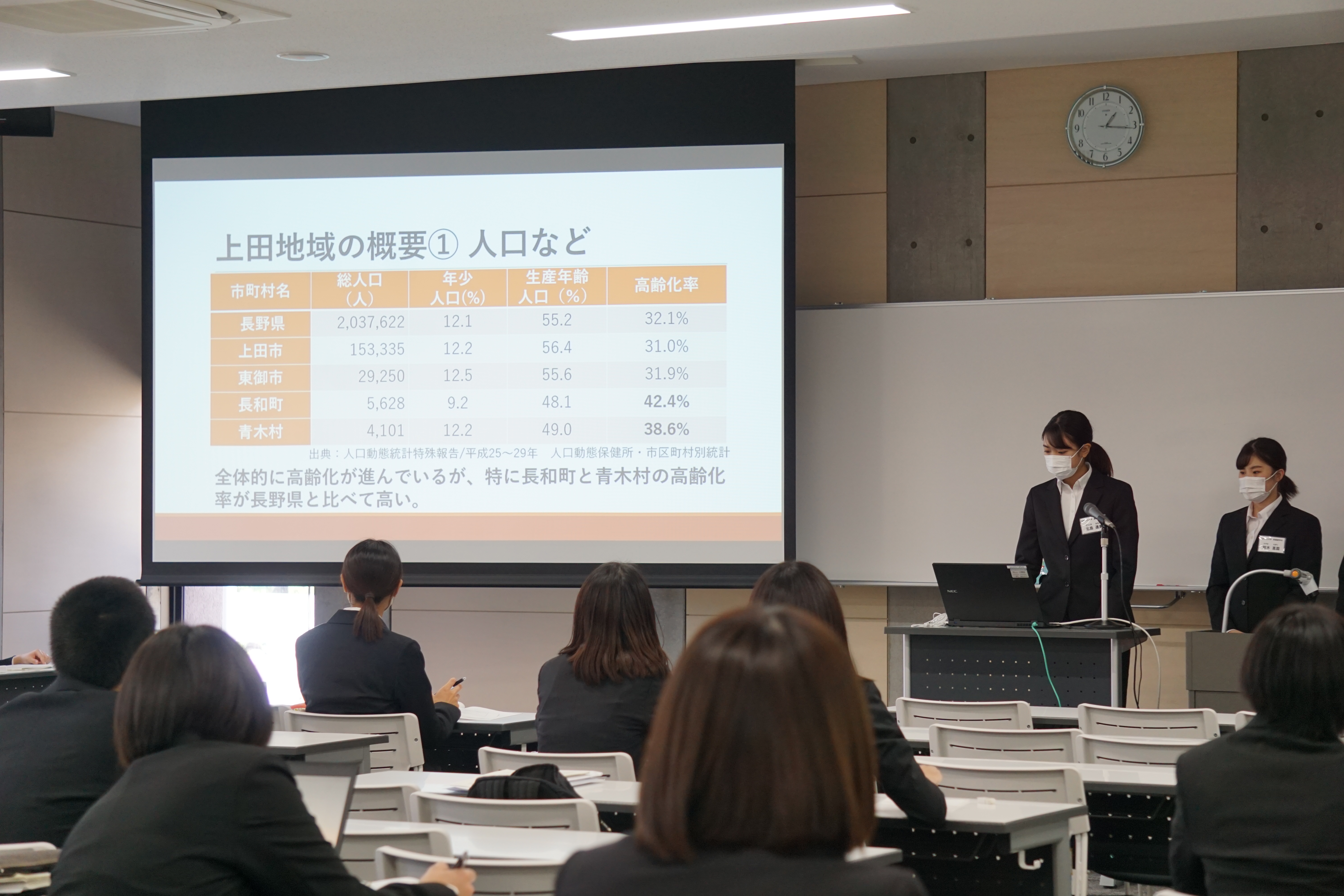 上田保健所での実習者による報告